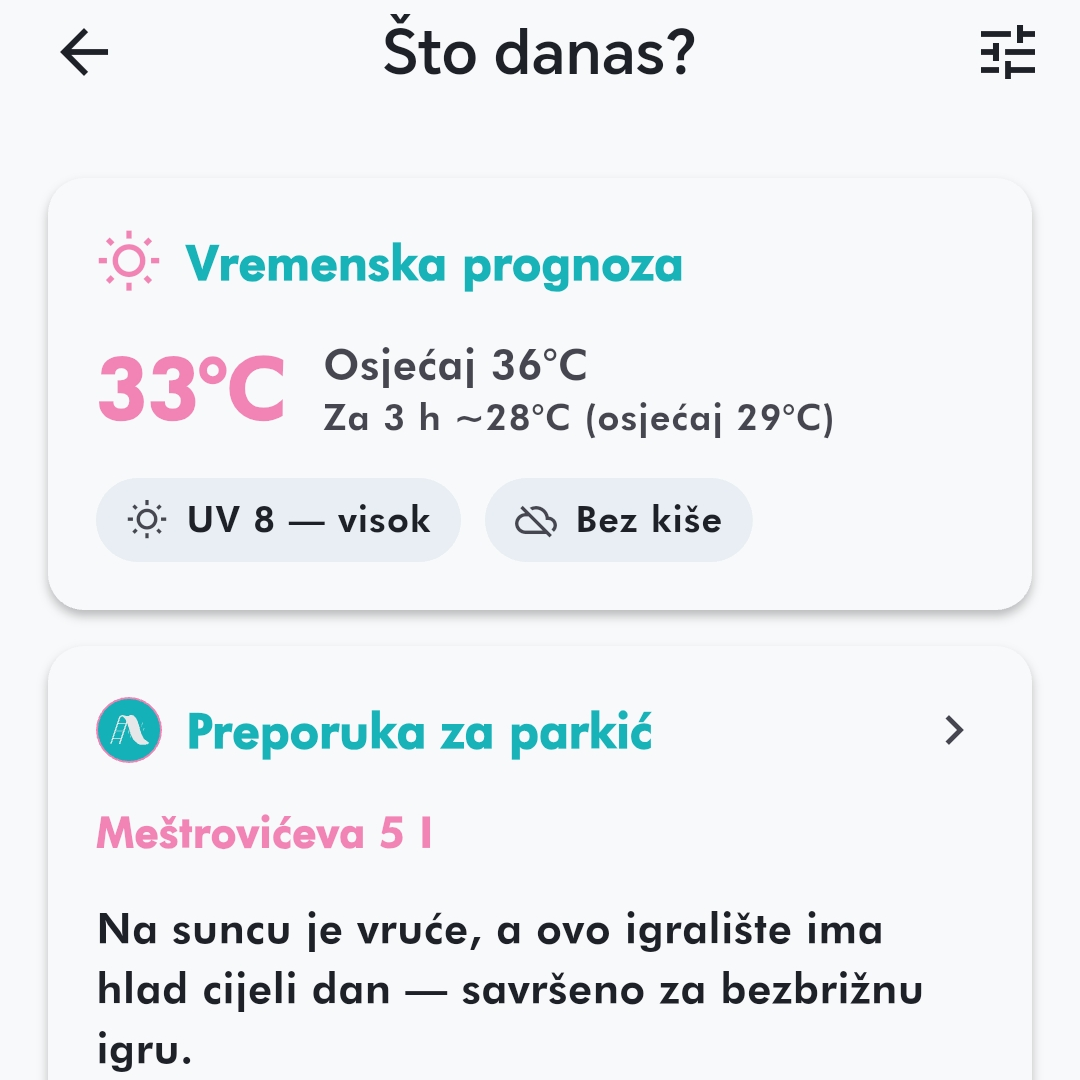 Što danas?